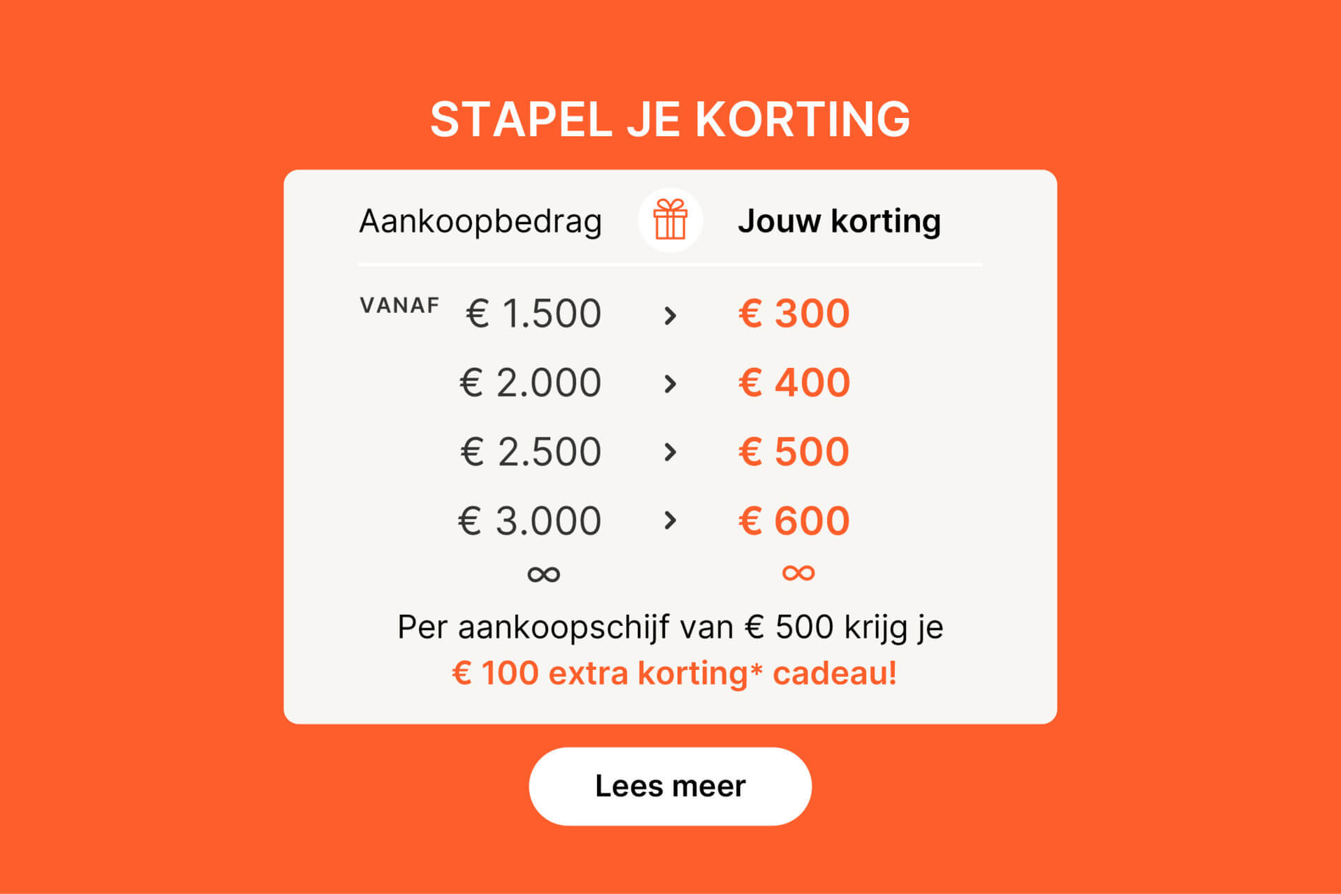 Stapel je korting bij Maatkasten Online