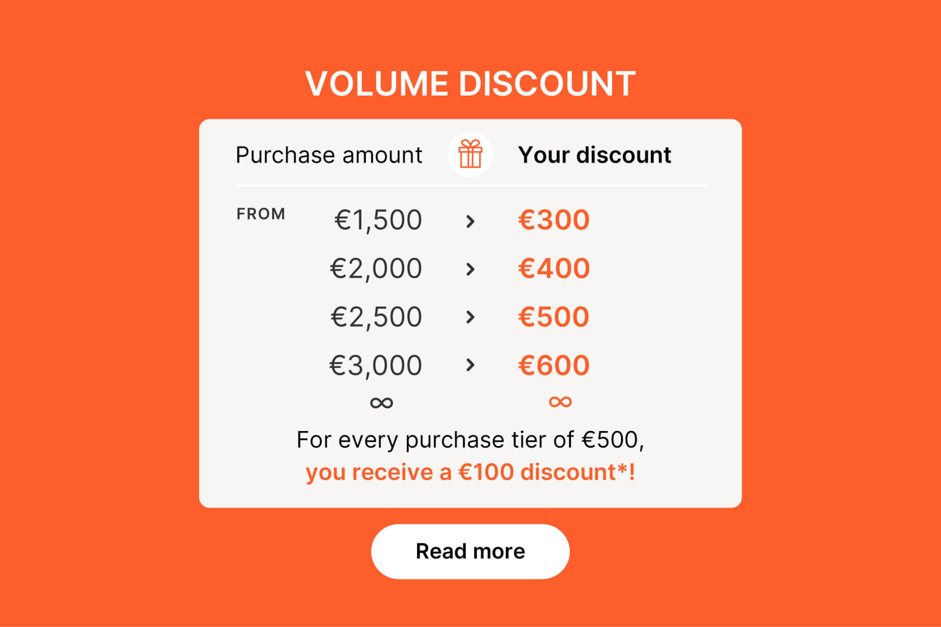Stack your discount at Maatkasten Online