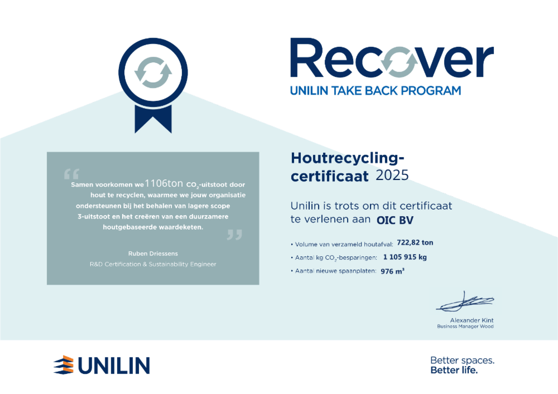 Certificat Recover Maatkasten Online 2025
